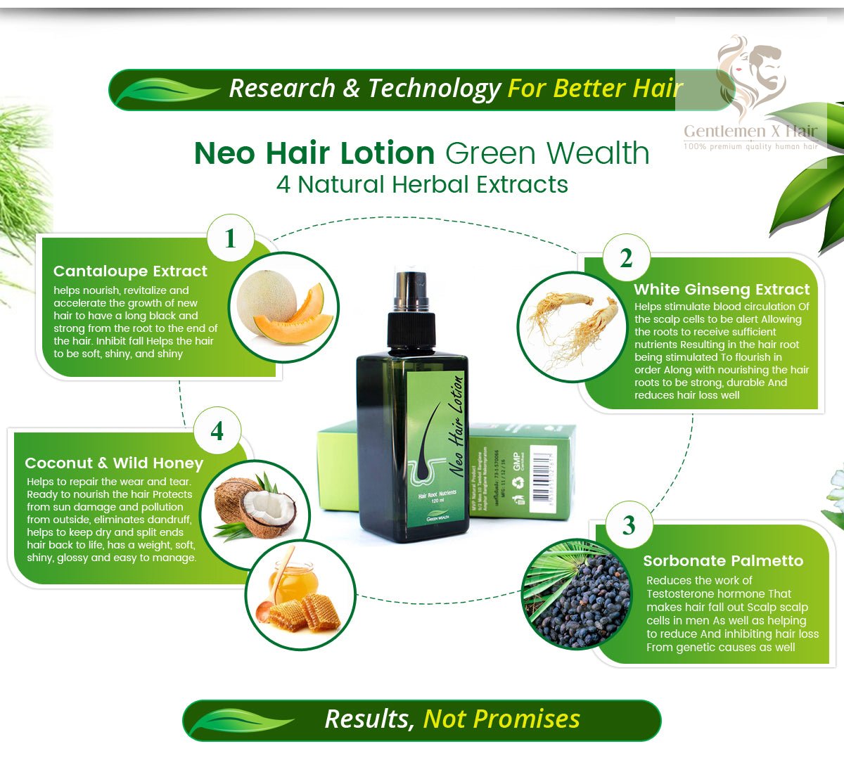 100% Original Made In Thailand Neo Hair Lotion Hair Treatment and Root Nutrients 120ml